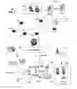 Fig. 06 - Apparatus and method for aggregating video streams into composite media content