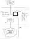 Fig. 01 - Methods and apparatus for crediting a media presentation device