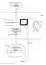 Fig. 02 - Methods and apparatus for crediting a media presentation device