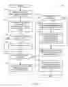 Fig. 07 - Methods and apparatus for crediting a media presentation device