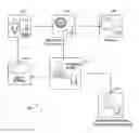 Fig. 01 - Systems and methods for production and delivery of live video