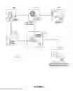 Fig. 02 - Systems and methods for production and delivery of live video