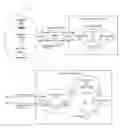 Fig. 01 - Predictive media distribution system