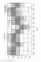 Fig. 10 - Predictive media distribution system