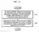 Fig. 07 - Electronic apparatus and method of operating the same