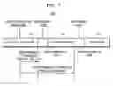 Fig. 08 - Electronic apparatus and method of operating the same