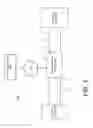 Fig. 02 - Video media streaming device