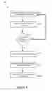 Fig. 07 - Identification and presentation of internet-accessible content associated with currently playing television programs
