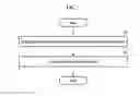 Fig. 08 - Passive optical network receiving and transmitting frame using multiple lanes