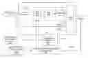 Fig. 01 - Entertainment audio processing
