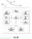 Fig. 04 - METHOD AND APPARATUS FOR SUPPORTING MACHINE-TO-MACHINE COMMUNICATIONS