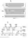 Fig. 02 - Event clustering for BLE-mesh devices