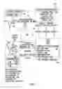 Fig. 02 - Activity-triggered provisioning of portable wireless networks