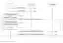 Fig. 01 - Method for providing continuity of MBMS service and device supporting the same