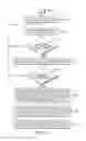 Fig. 04 - Semantic Privacy Enforcement
