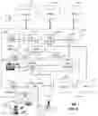 Fig. 09 - Method and system to dynamically authenticate and grant access to non-trusted anonymous Wi-Fi
