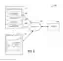 Fig. 04 - AUTHENTICATING A DEVICE UTILIZING A SECURE DISPLAY
