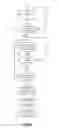 Fig. 04 - Methods and apparatuses relating to V2X communication