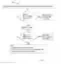 Fig. 09 - Wireless device, network node and methods performed thereby for reporting and logging an event