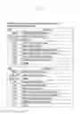 Fig. 07 - Methods and apparatuses for processing UE context of UE