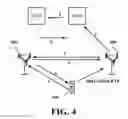 Fig. 04 - Delivery of handover command