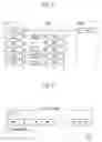 Fig. 05 - Communication control method and user terminal
