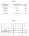 Fig. 14 - Communication control method and user terminal