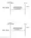 Fig. 15 - Communication control method and user terminal