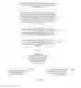 Fig. 03 - Method and apparatus for restricting usage region of mobile terminal, and mobile terminal