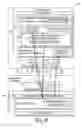 Fig. 07 - Wireless telecommunications methods and apparatus using system information value tag