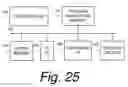 Fig. 22 - Wireless telecommunications methods and apparatus using system information value tag