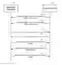 Fig. 01 - On-demand system information for wireless telecommunications