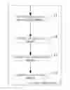 Fig. 01 - Method and Apparatus for Accessing Wifi Access Point in Target Shop