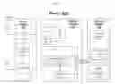 Fig. 09 - Blacklisting techniques for detected set event evaluation