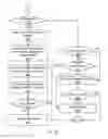 Fig. 07 - LOCKSTEP NETWORKING