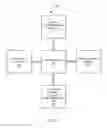Fig. 09 - LOCKSTEP NETWORKING