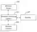 Fig. 01 - Wireless streaming system with low power mode and associated remote control