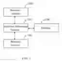 Fig. 02 - Wireless streaming system with low power mode and associated remote control