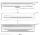 Fig. 03 - Paging message transmission method, base station, and user equipment