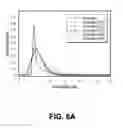 Fig. 09 - Method and system for measurement and characterization of channel delays for broadband power line communications