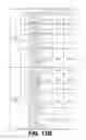 Fig. 16 - Method and system for measurement and characterization of channel delays for broadband power line communications