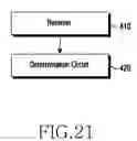 Fig. 22 - METHOD AND APPARATUS FOR SELECTING AND DETERMINING MODULATION CODING MODE IN WIRELESS COMMUNICATION SYSTEM