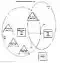 Fig. 01 - MITIGATION OF RATE MATCHING ERRORS IN A WIRELESS NETWORK