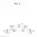 Fig. 06 - MEDIUM PROTECTING METHOD AND DEVICE FOR MU TRANSMISSION IN WIRELESS LAN
