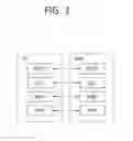 Fig. 04 - Method for performing RRC connection re-establishment procedure and device supporting the same