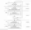 Fig. 01 - Control of Radio Connections in a Cellular Network