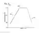 Fig. 05 - Apparatus for curing composite materials and method of use thereof