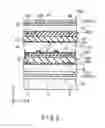 Fig. 04 - Display device