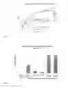 Fig. 06 - COMPOSITIONS INCLUDING A VACANCY-ENGINEERED (VE)-ZnO  NANOCOMPOSITE, METHODS OF MAKING THE COMPOSITIONS AND METHODS  OF USING THE COMPOSITIONS