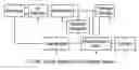 Fig. 41 - PRESSURE SENSORS FOR SMALL-SCALE APPLICATIONS AND RELATED METHODS